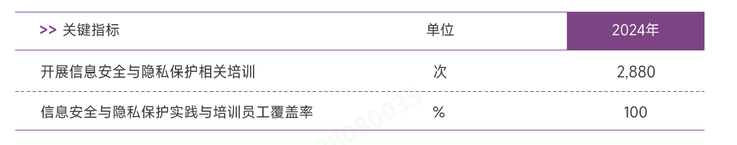 Ϣ徲ѵ.png